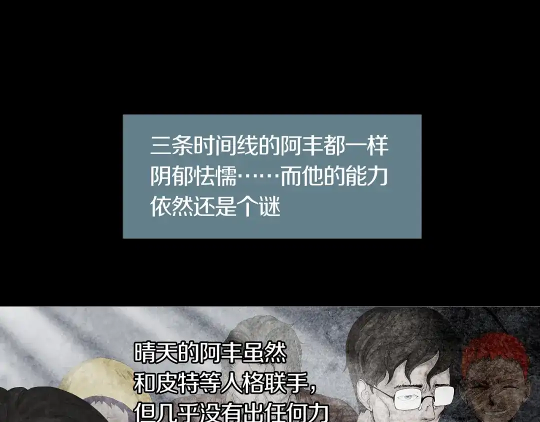 《环形公寓》第12章 晴&阴&雨 第59页