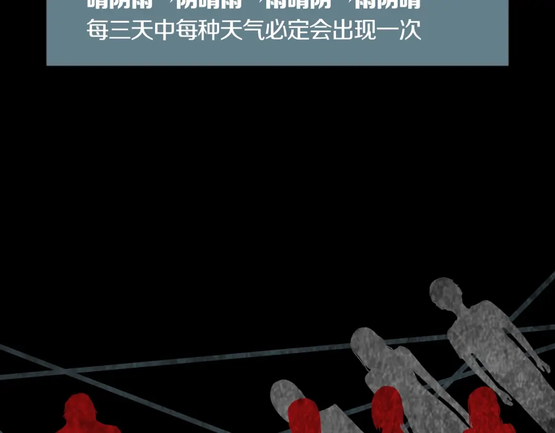 《环形公寓》第12章 晴&阴&雨 第40页