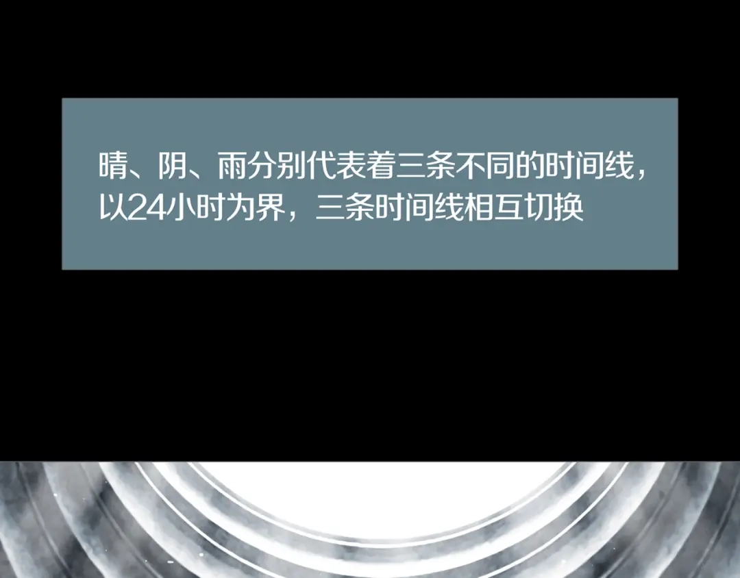 《环形公寓》第12章 晴&阴&雨 第37页
