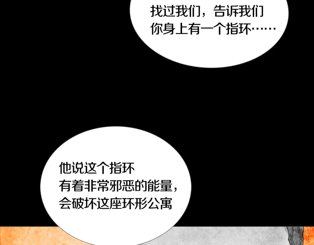 《环形公寓》第14章 坠落的空间 第33页