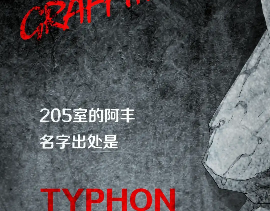 《环形公寓》第17章 收藏品 第64页