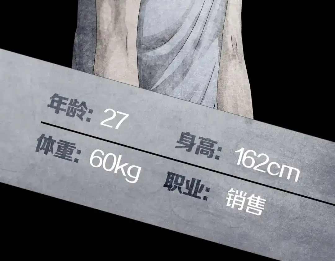 《环形公寓》环形公寓人格资料合集 第37页