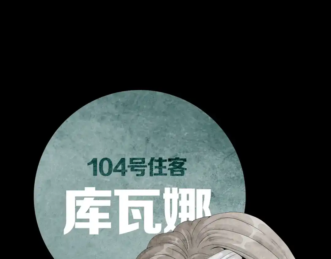《环形公寓》环形公寓人格资料合集 第41页
