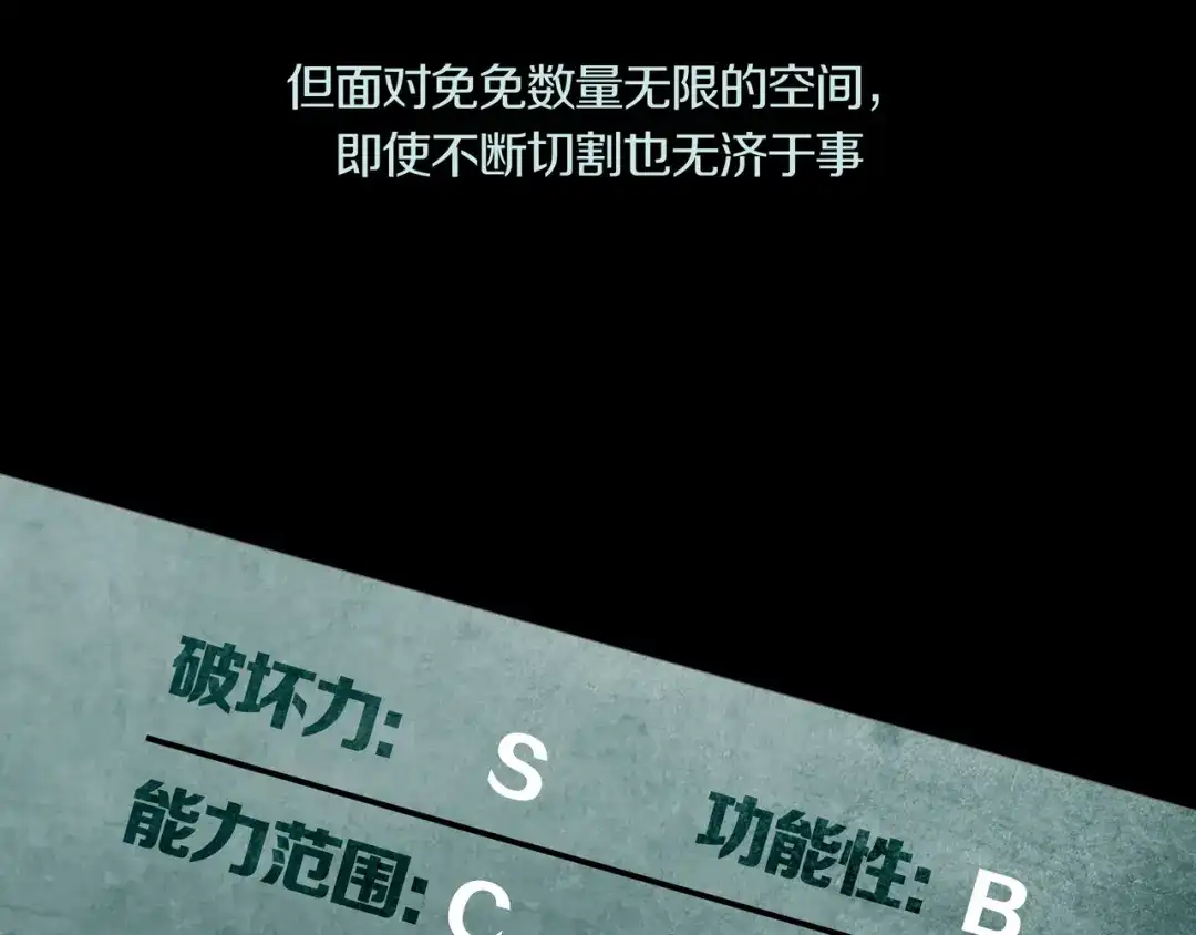 《环形公寓》环形公寓人格资料合集 第45页