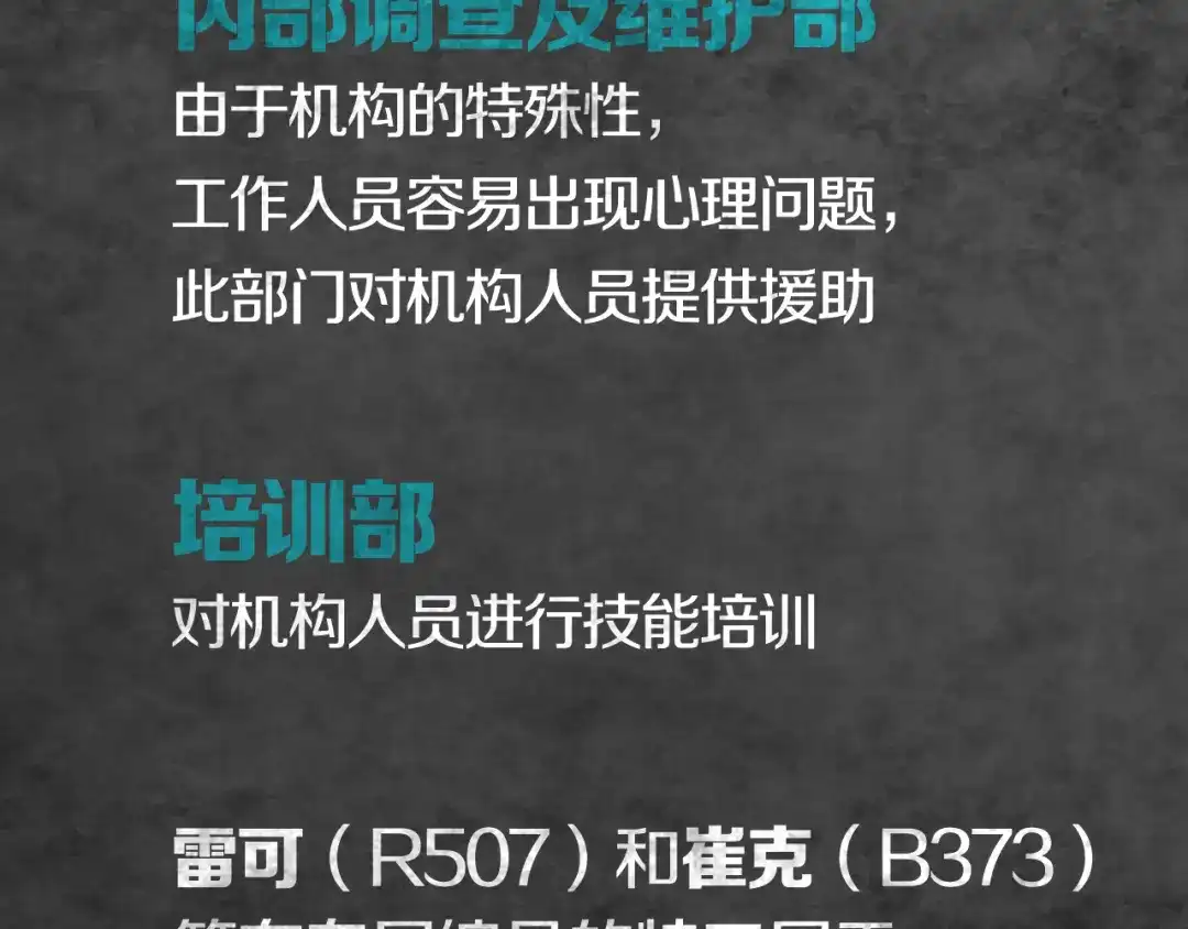 《环形公寓》第26章 内部调查及维护部 第84页