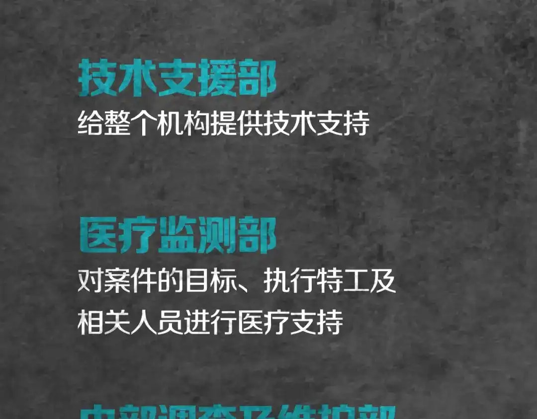 《环形公寓》第26章 内部调查及维护部 第83页