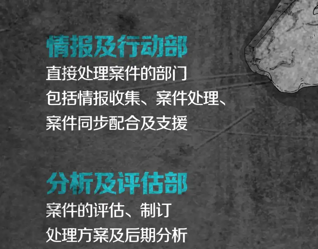 《环形公寓》第26章 内部调查及维护部 第82页