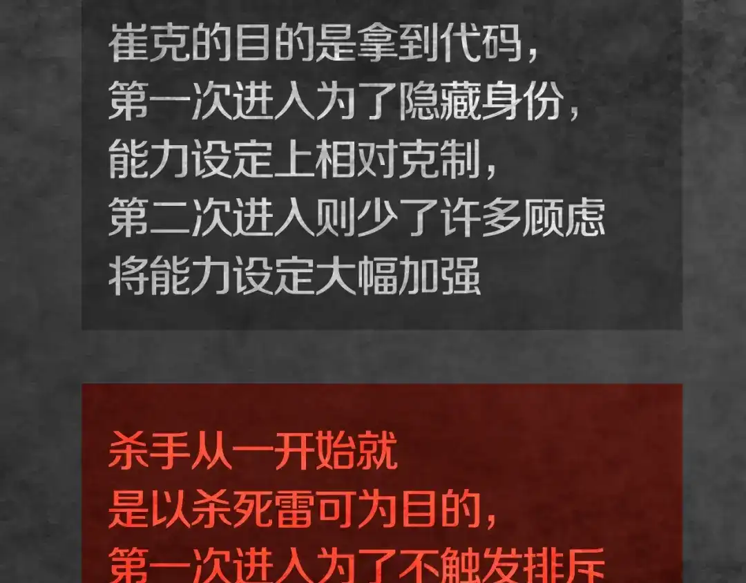 《环形公寓》第29章 选择与决定 第89页
