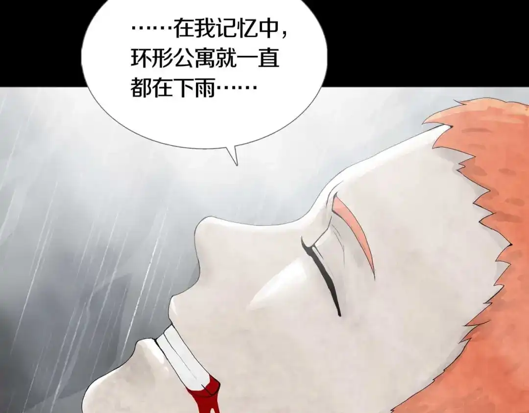 《环形公寓》第31章 众生地狱 第81页