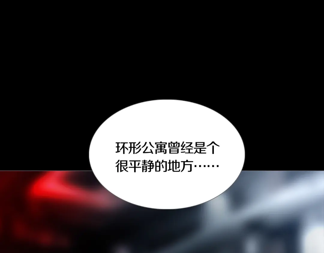 《环形公寓》第3章 真与假&死或生 第1页