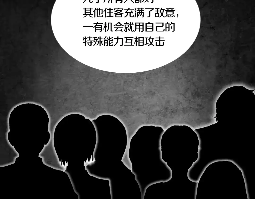 《环形公寓》第3章 真与假&死或生 第6页