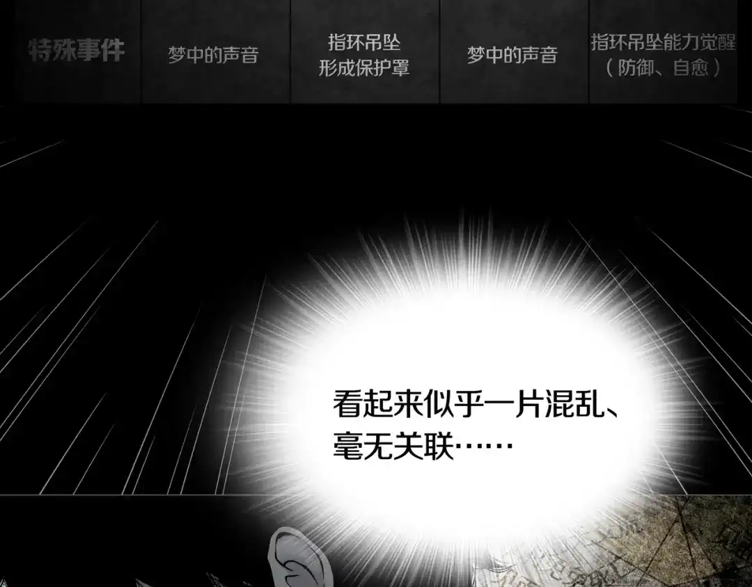 《环形公寓》第8章 时间线 第37页