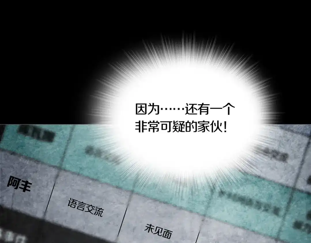 《环形公寓》第8章 时间线 第64页