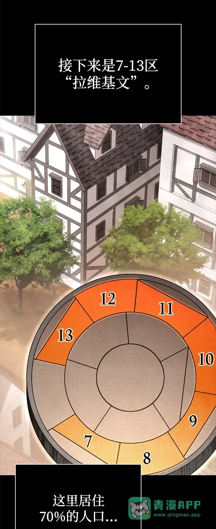 化身野蛮人在异界生存 [第126话] 时机 第124页