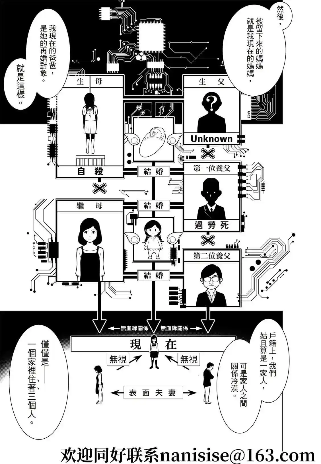 《化物语》单话 第133话 第15页