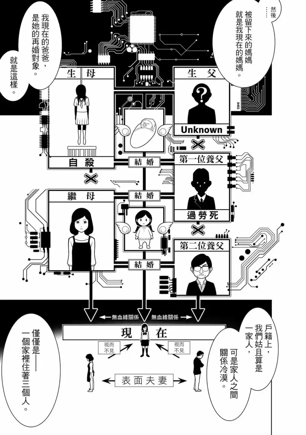 《化物语》单行本 第16卷 第60页