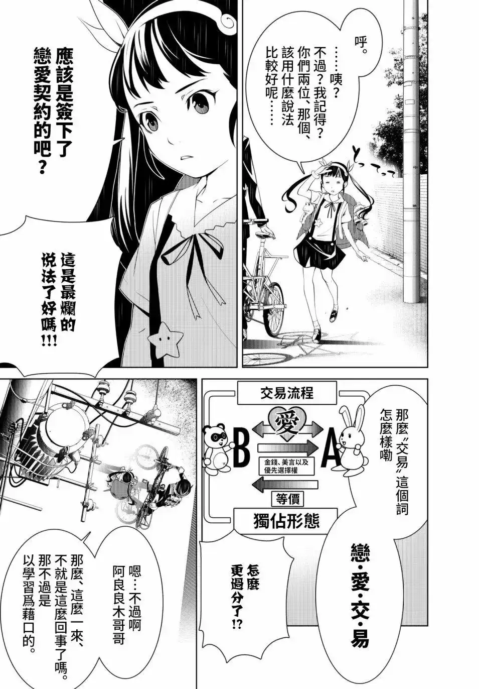 《化物语》番外篇 第22回 第11页