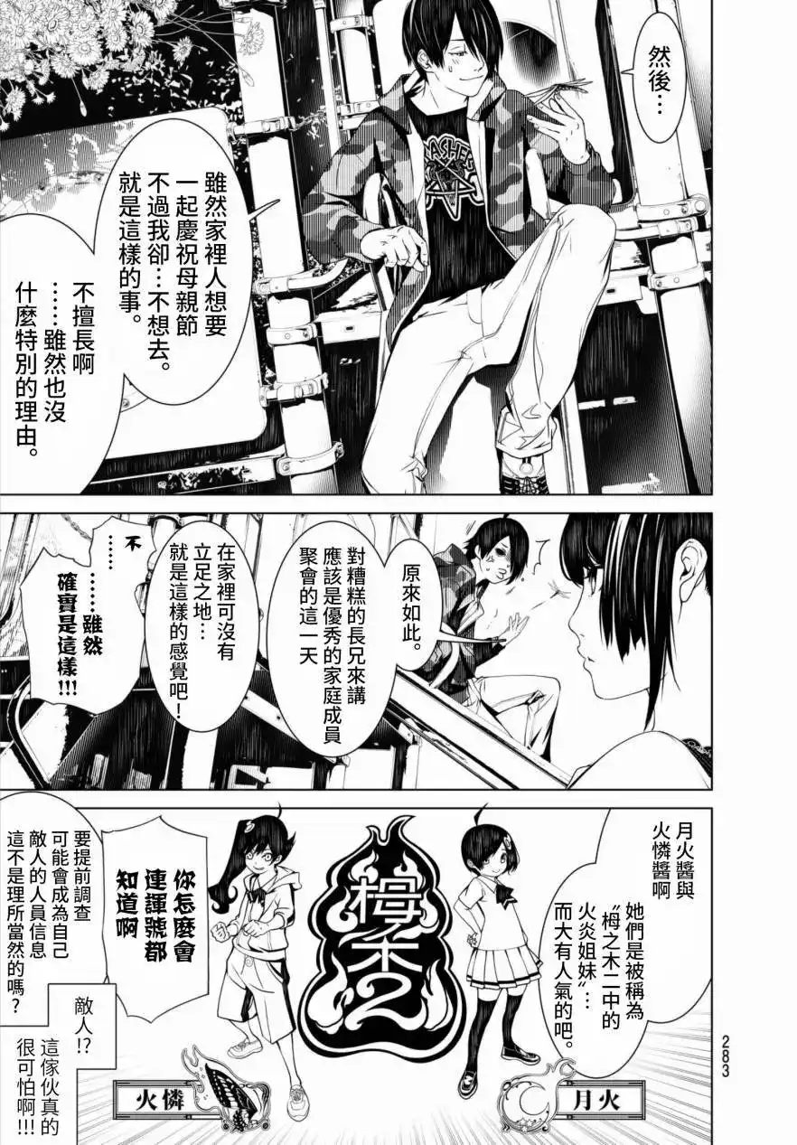 《化物语》单话 第06回 第13页
