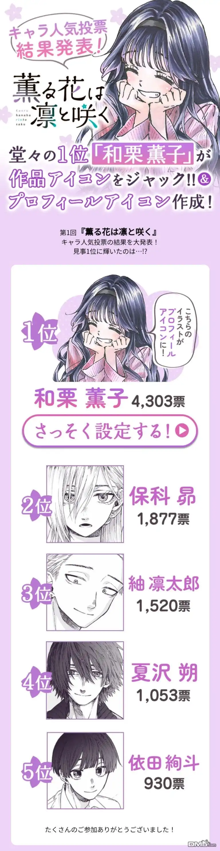 《花薰凛然》官方人气投票结果 第1页