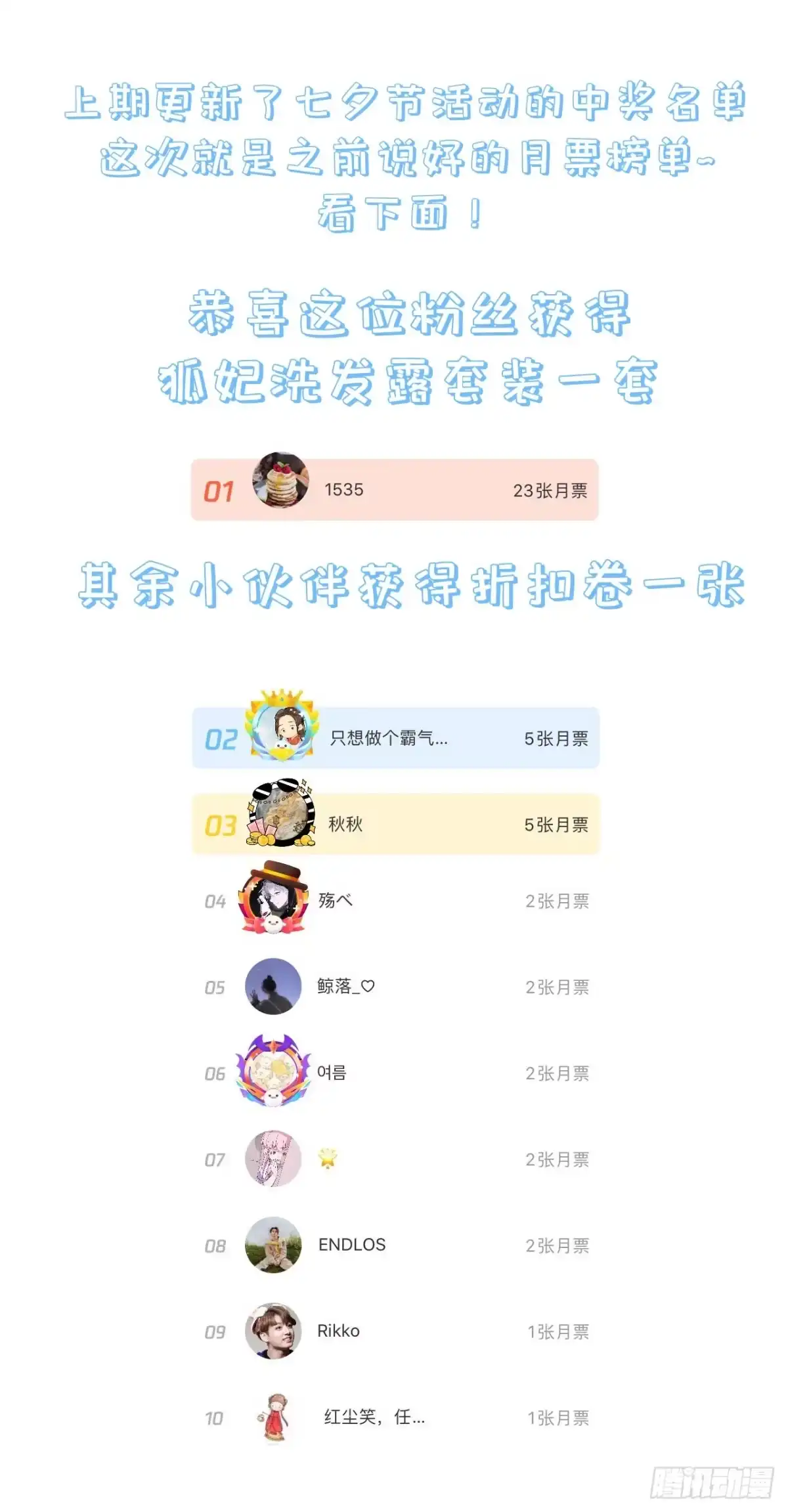 《狐妃，别惹火2》第七话-他的醋意 第37页