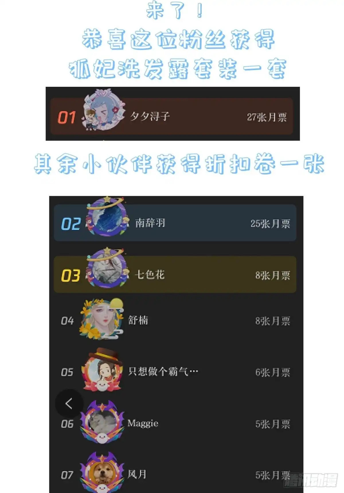 《狐妃，别惹火2》第九话-骗局！ 第32页