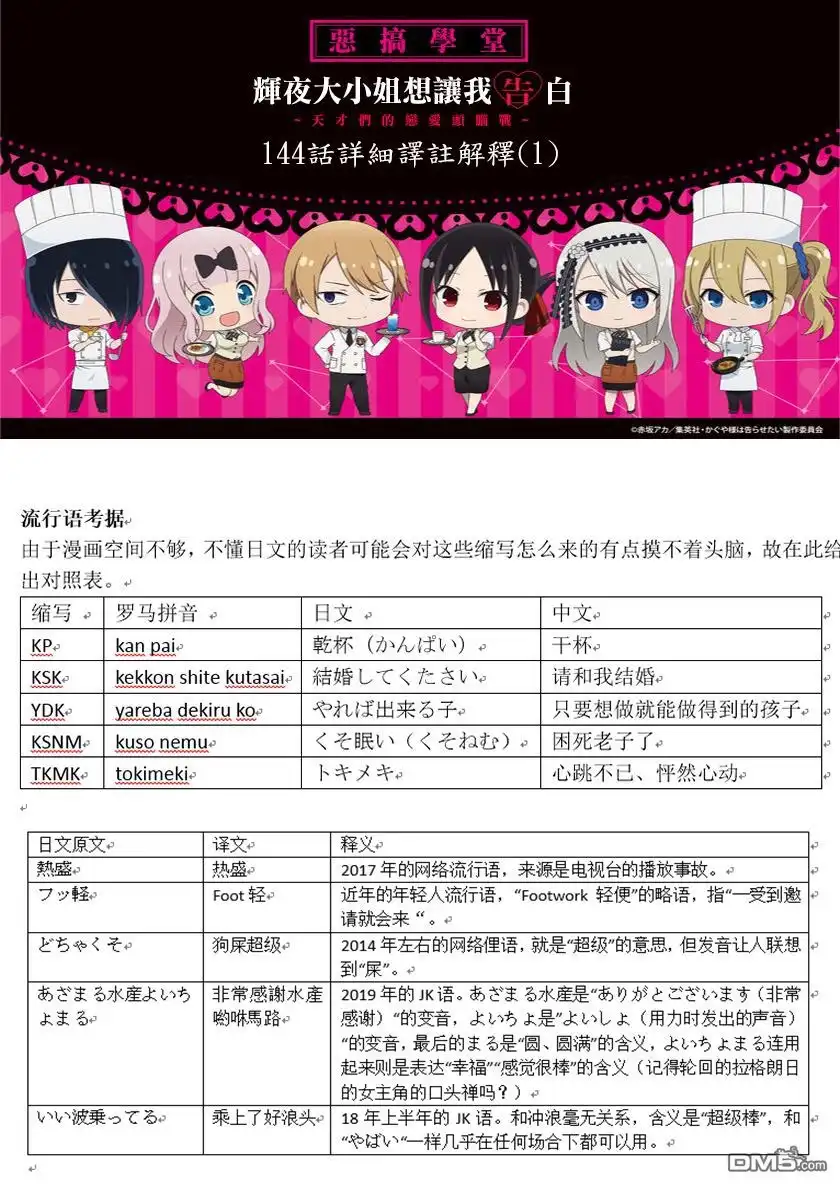 《辉夜大小姐想让我告白 ~天才们的恋爱头脑战~》周刊144 第19页