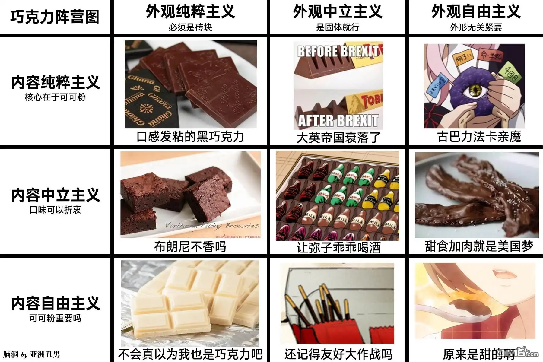 《辉夜大小姐想让我告白 ~天才们的恋爱头脑战~》周刊184 第21页