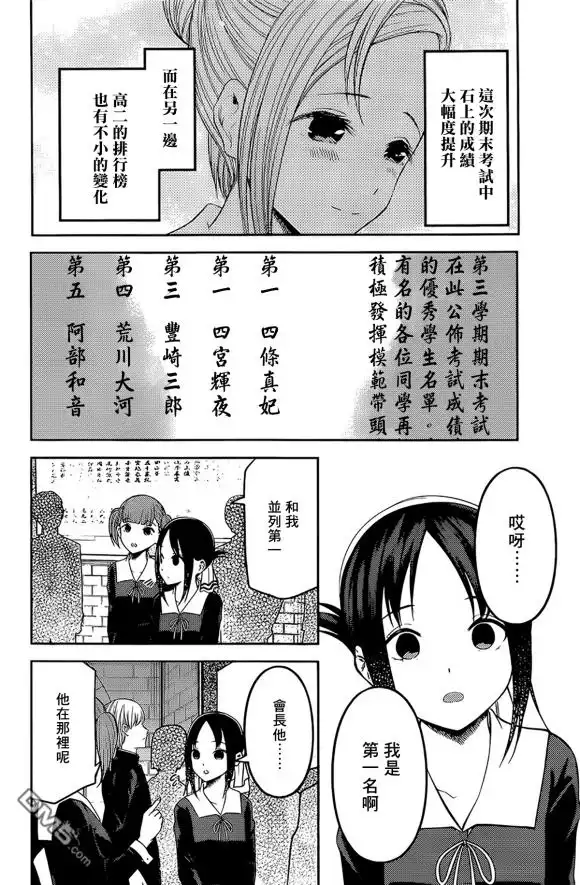 《辉夜大小姐想让我告白 ~天才们的恋爱头脑战~》周刊189 第2页