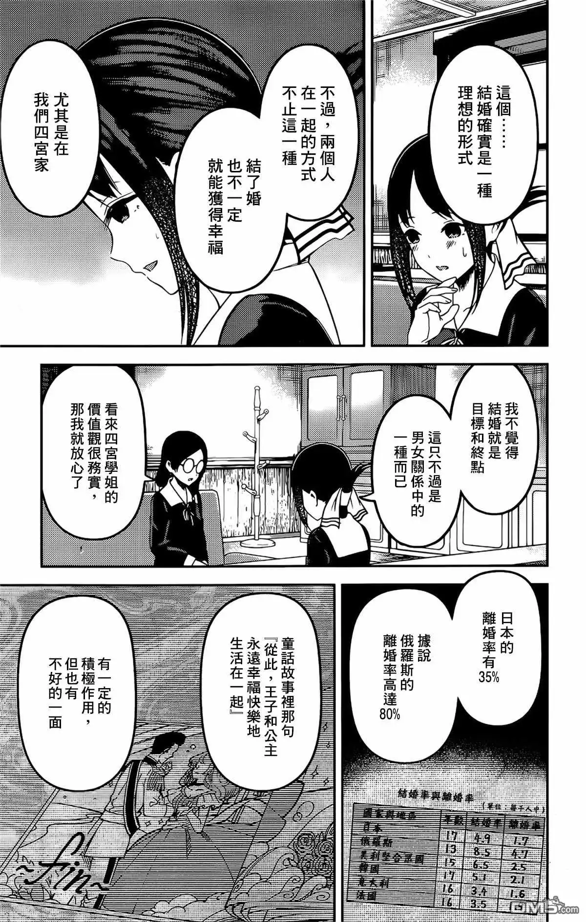 《辉夜大小姐想让我告白 ~天才们的恋爱头脑战~》周刊221 第5页