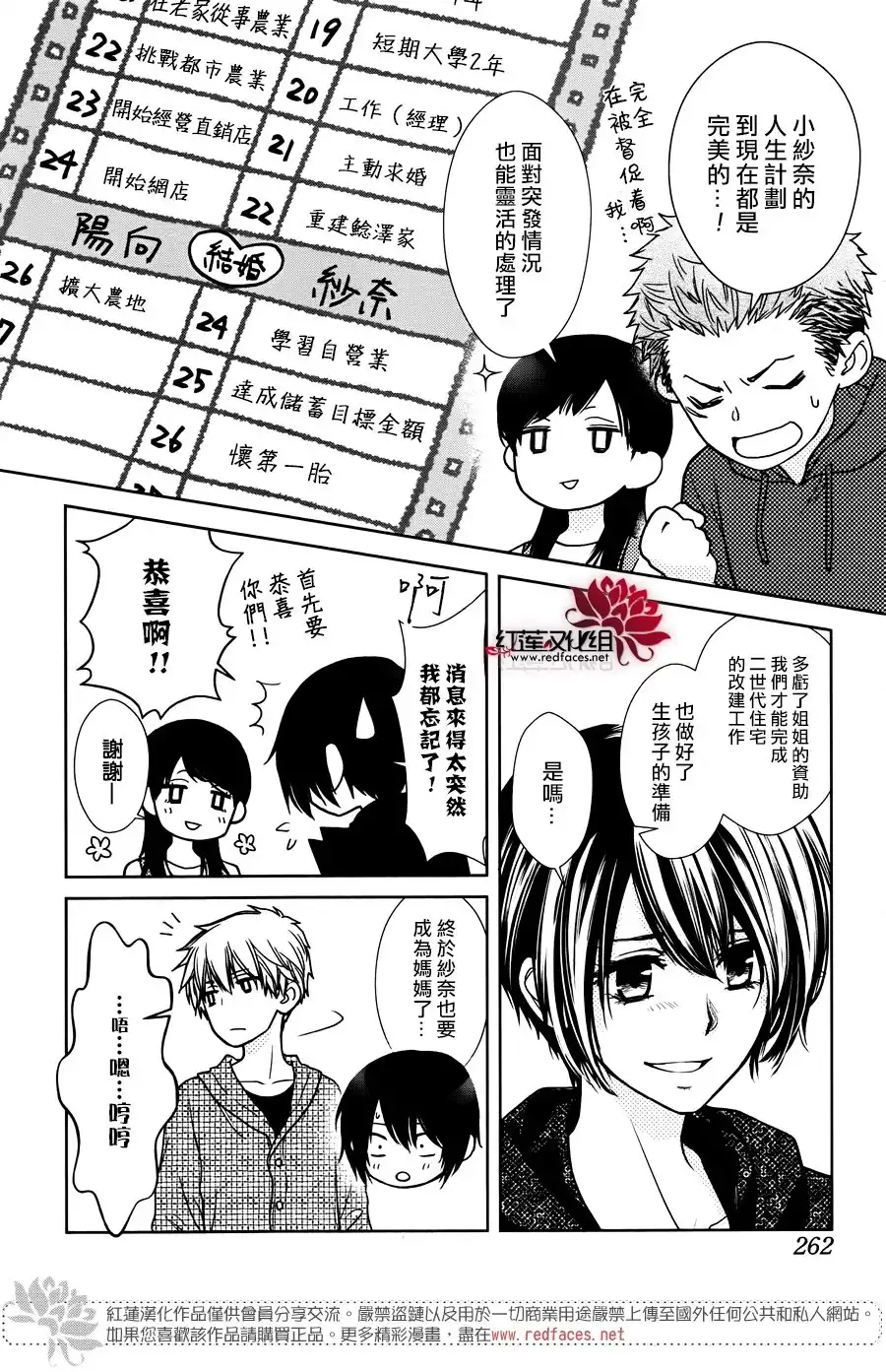 《会长是女仆大人》婚后特别篇 第25页