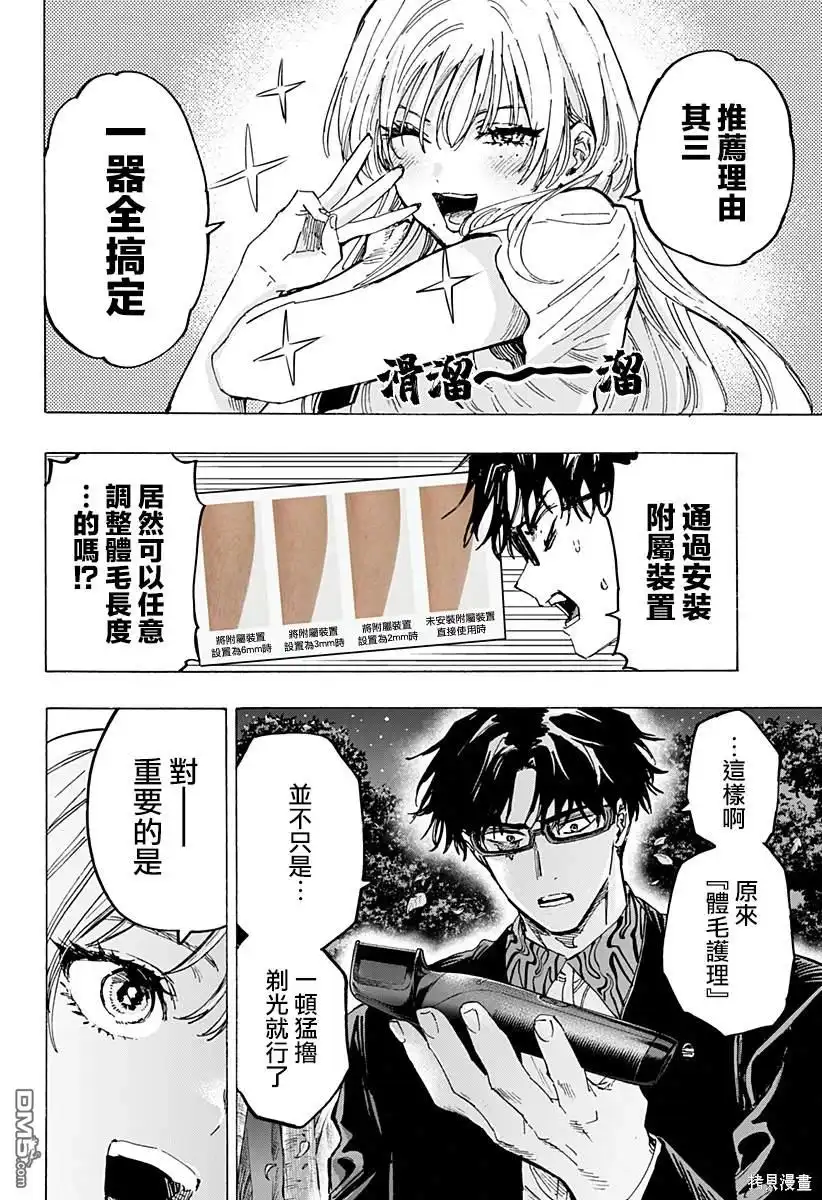 《婚姻毒素》PR番外篇 第6页
