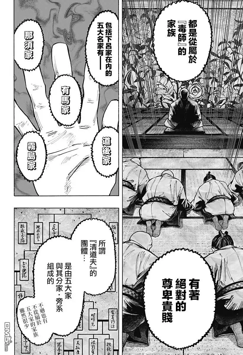 《婚姻毒素》第23话 第4页