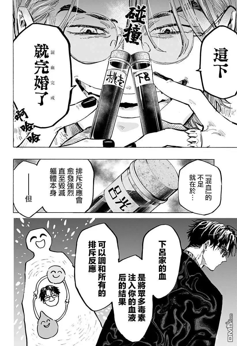 《婚姻毒素》第32话 第14页