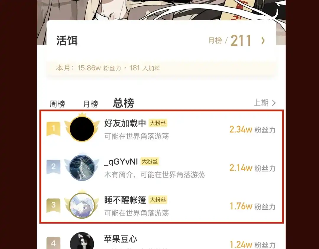 《活饵》第十五话 死亡 第81页