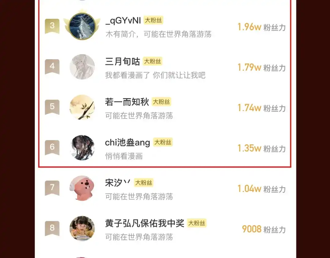《活饵》第十六话 神骨 第75页