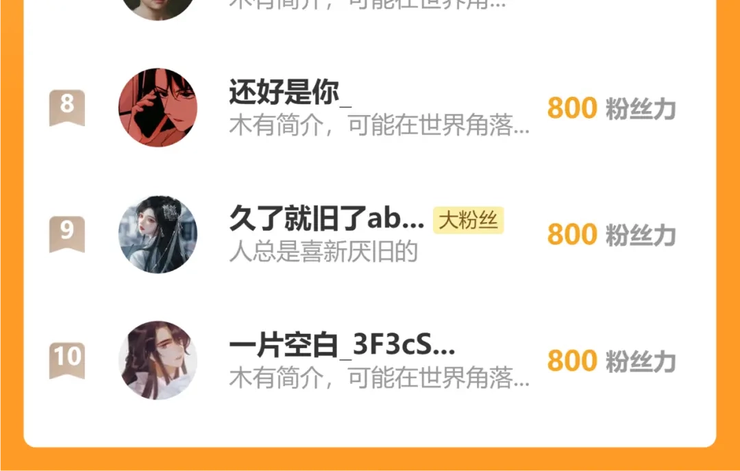 《活饵》第二十一话 天赋 第73页