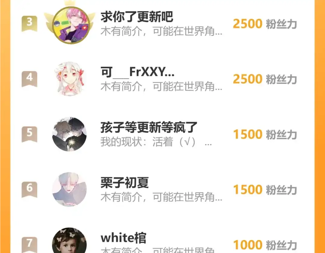 《活饵》第二十一话 天赋 第72页