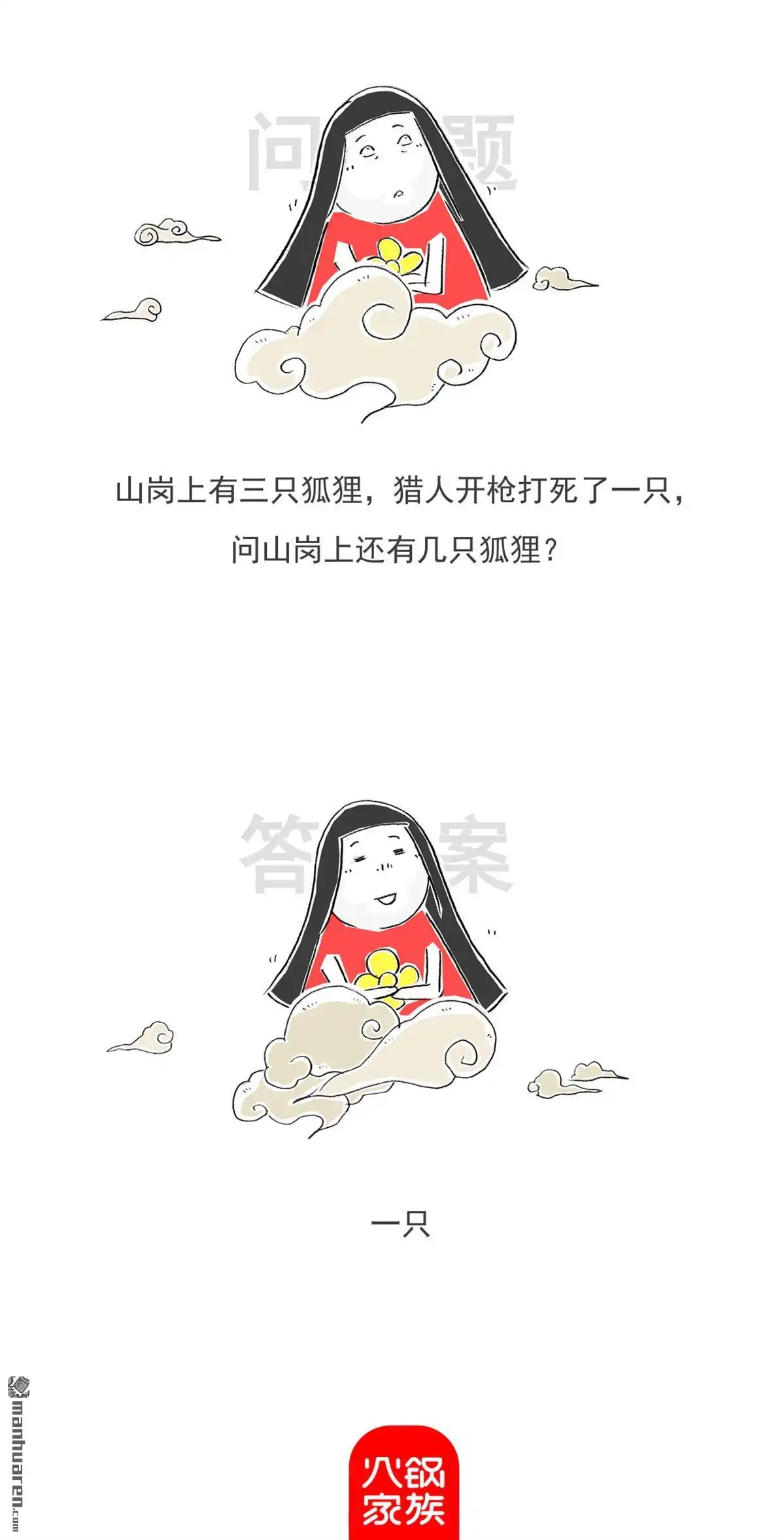 《火锅家族第六季》第23回 我有地图 第11页