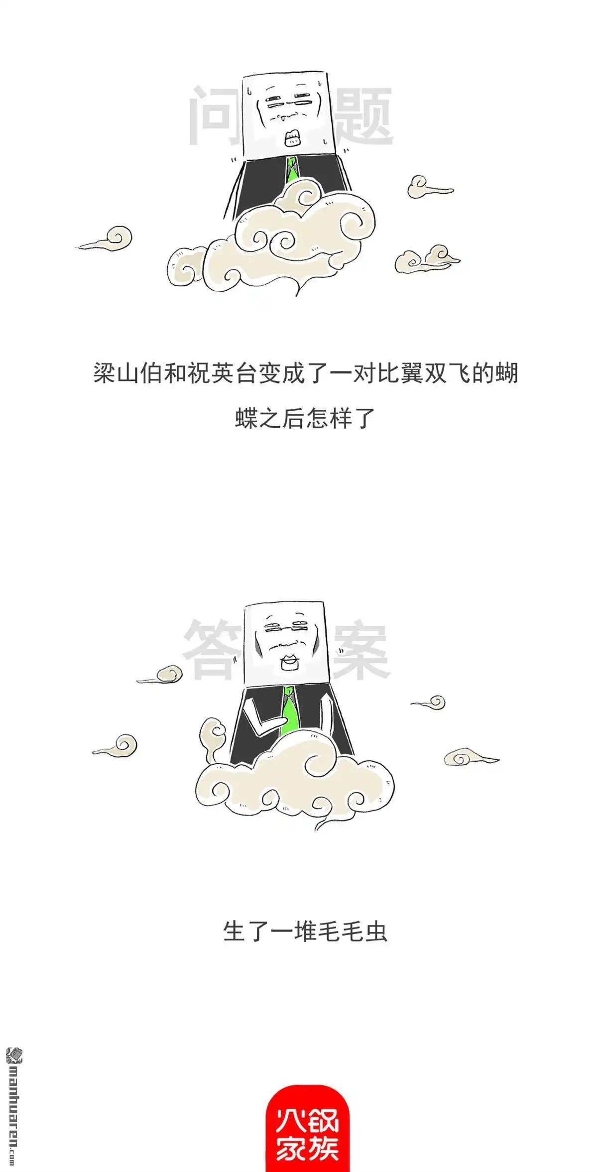 《火锅家族第六季》第64回 比较 第8页