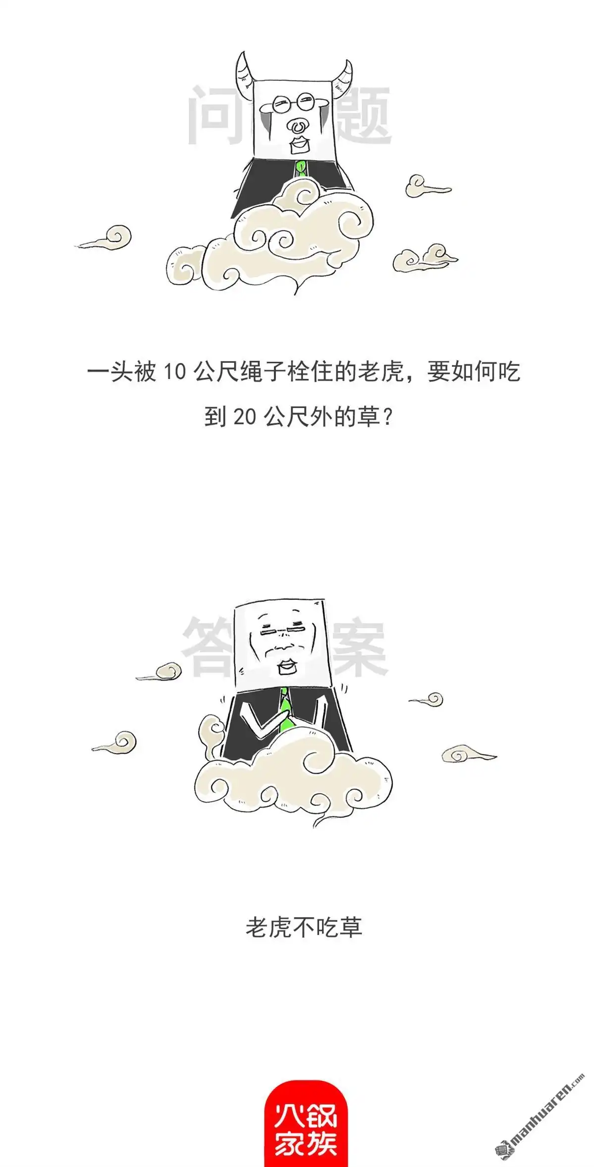 《火锅家族第六季》第75回 体检报告 第13页