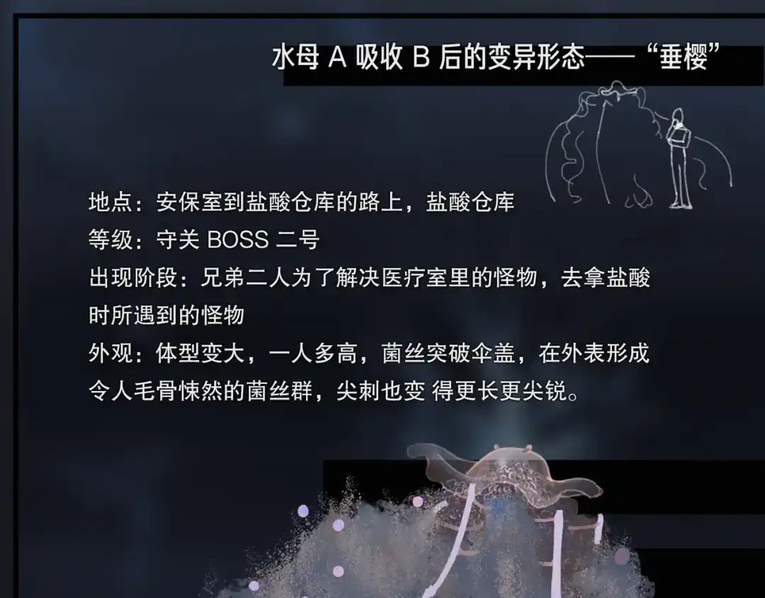 《活海》第十话 盐酸 第69页