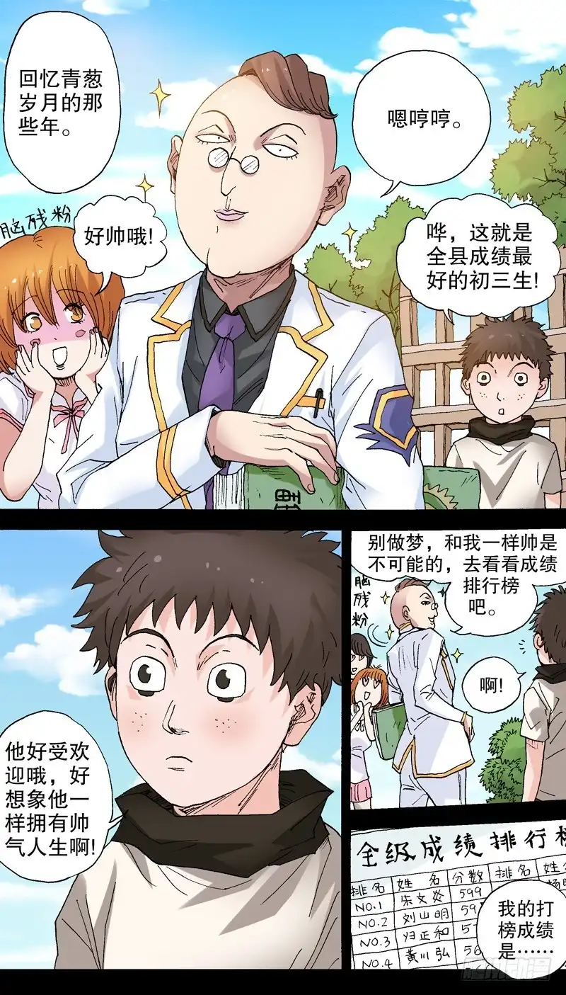 火戟特工 90.苍白骑士的回忆 第5页