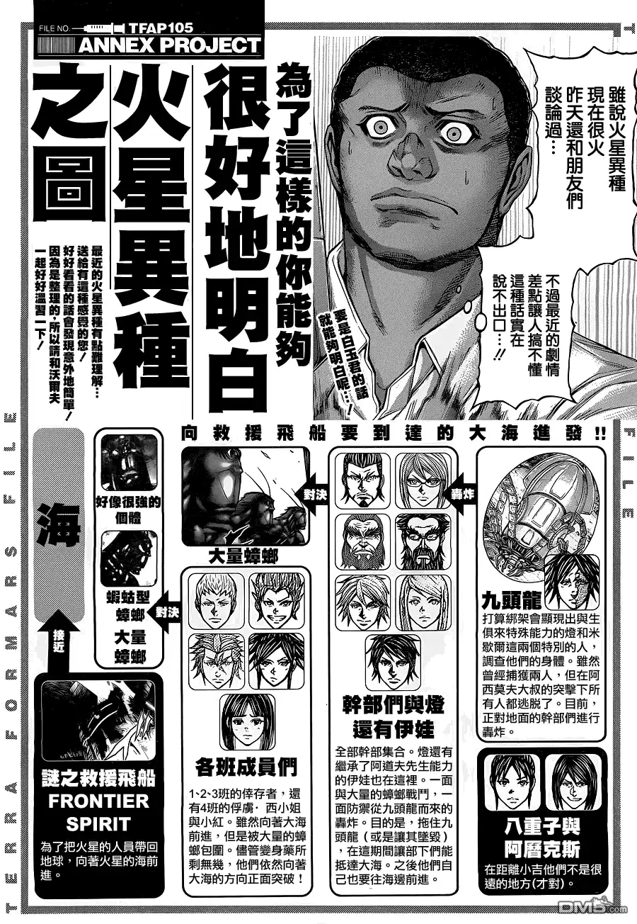 《火星异种》第143话 羽化 第1页