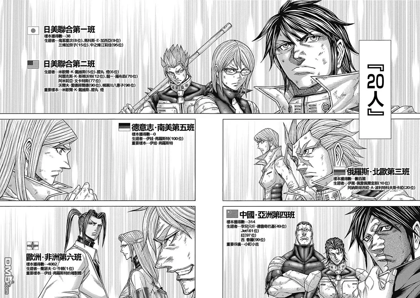 《火星异种》第173话 无名的胜者们 第2页