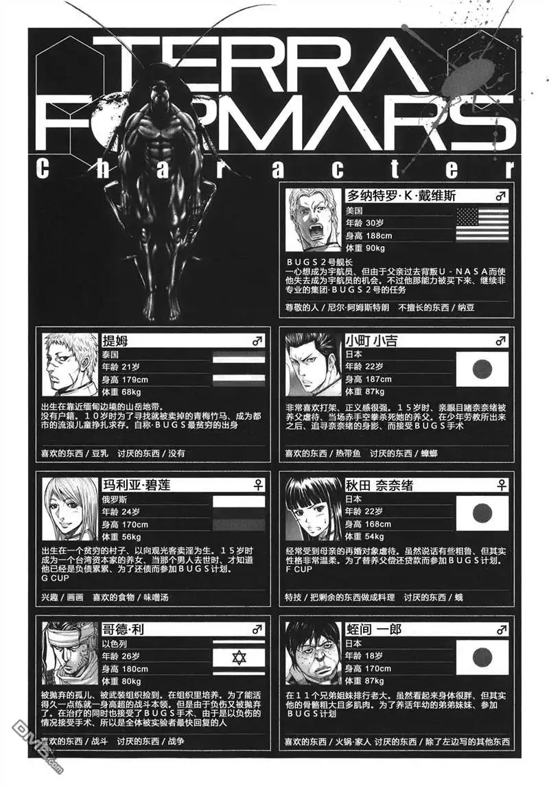 《火星异种》外传：第3话 帝国的反击 第32页