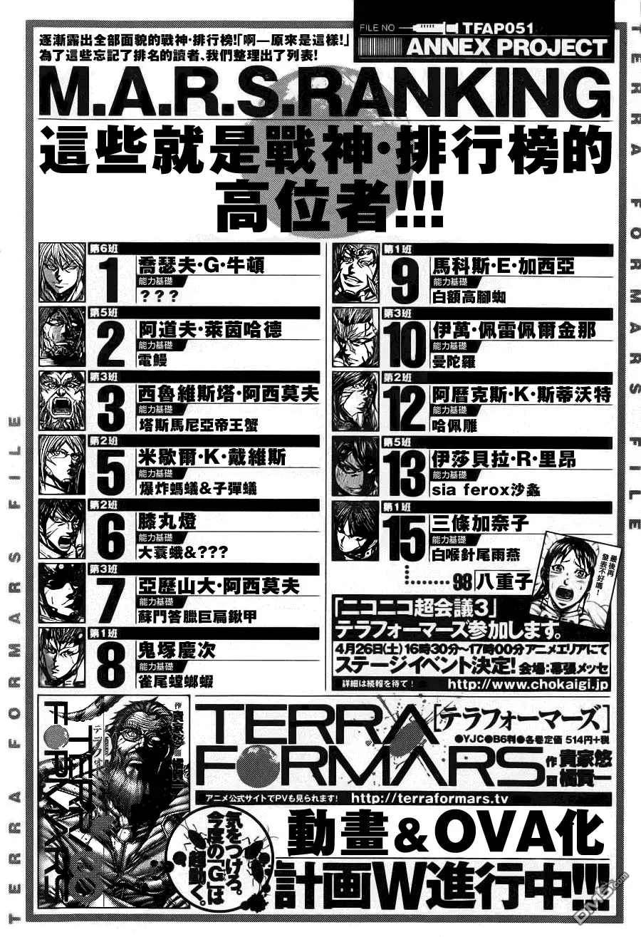 《火星异种》第91话 首位 第1页