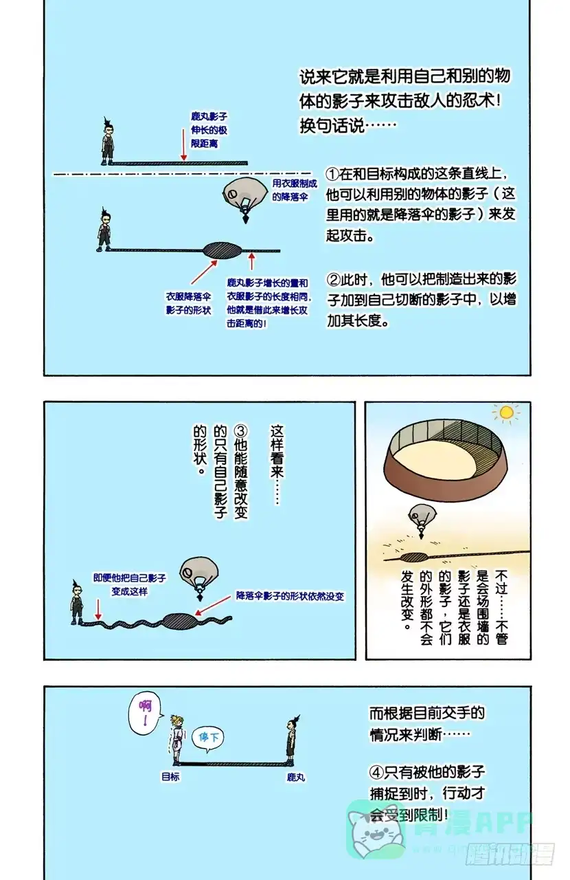 《火影忍者（全彩版）》第108话 为了获胜的铺垫？ 第6页