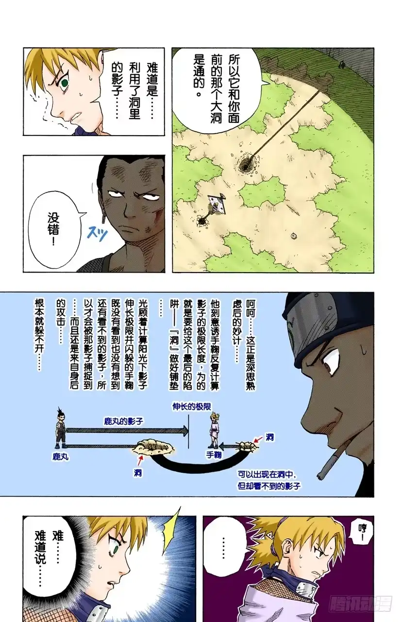 《火影忍者（全彩版）》第108话 为了获胜的铺垫？ 第15页