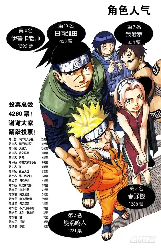 《火影忍者（全彩版）》第60话 最后的机会！ 第5页