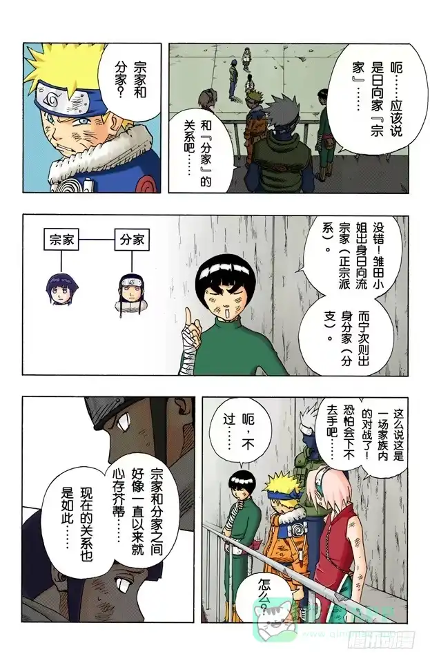 《火影忍者（全彩版）》第78话 宁次和雏田 第6页